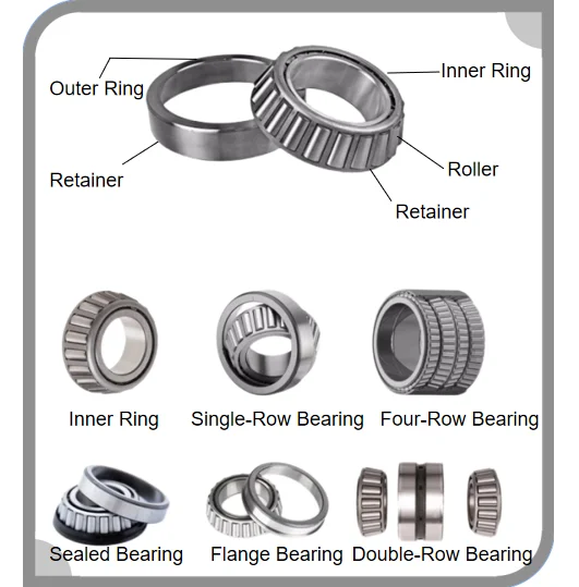 Koyo 50x110x29.25mm Taper Roller Bearing 30310djr 30310jr - Buy Koyo ...