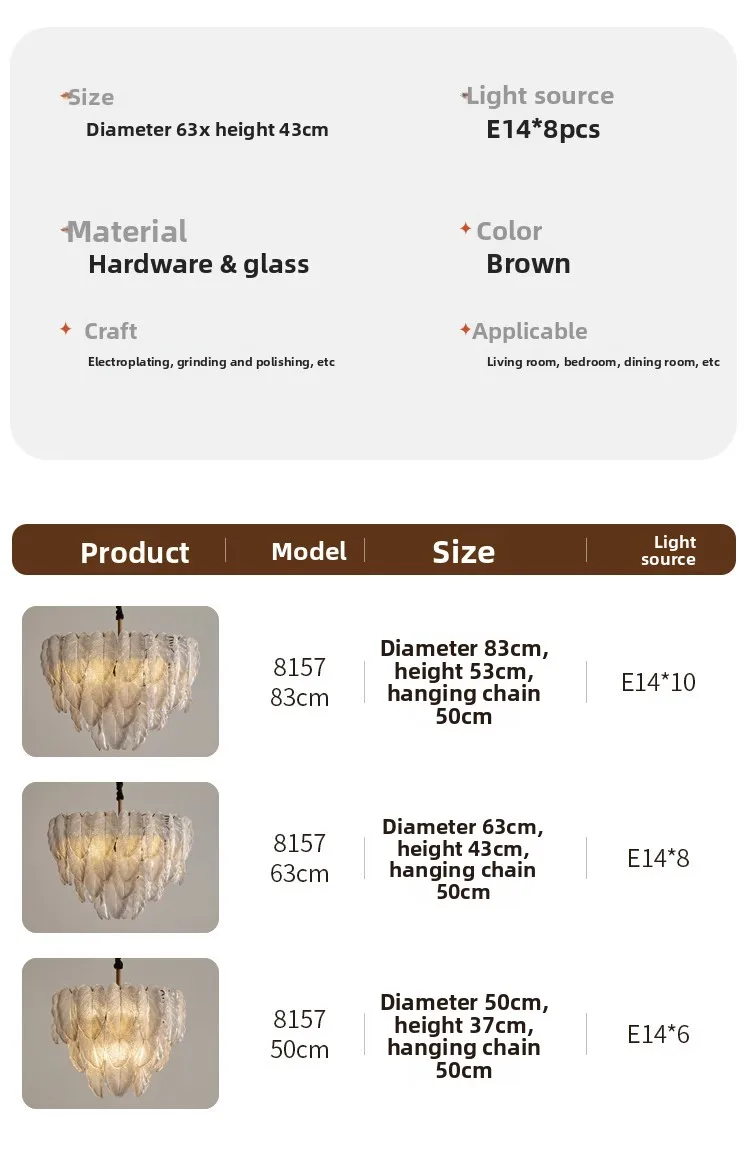 Specifications