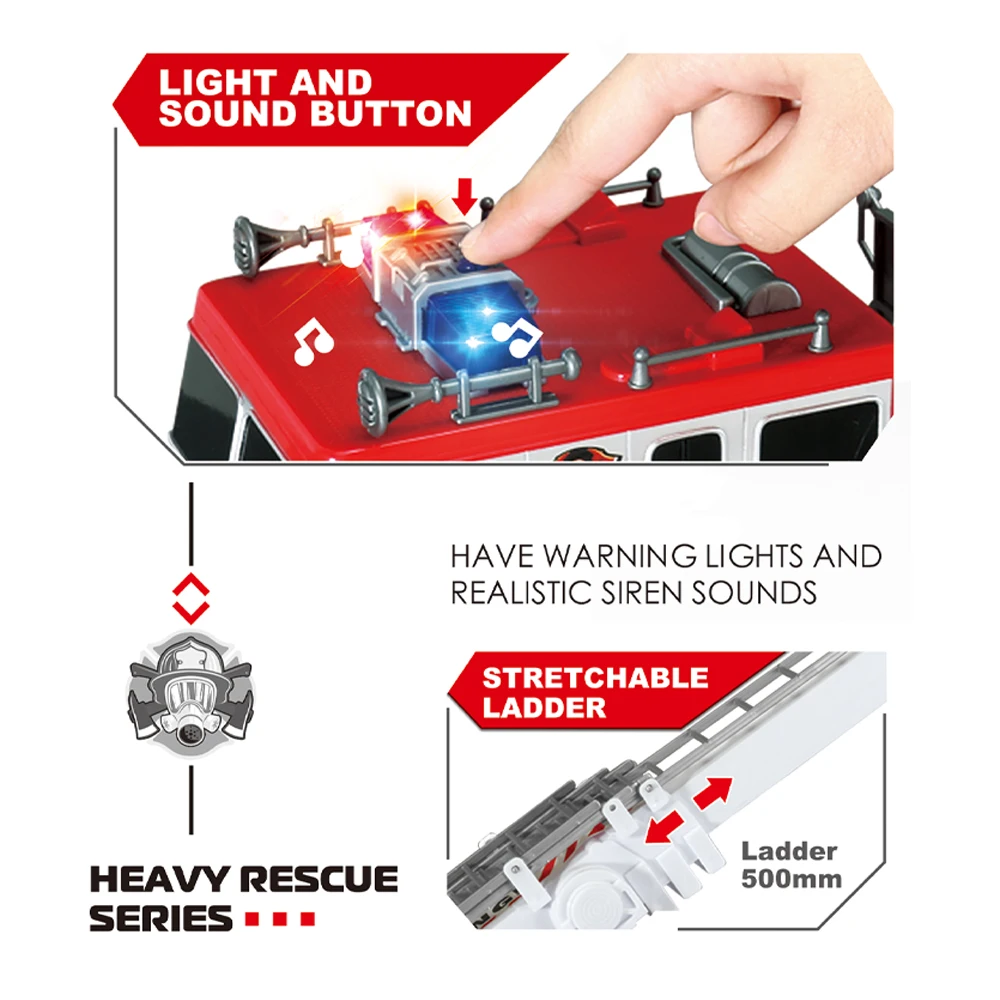 Camion de sauvetage à échelle électrique 402 216.239., jouet à lumière  iodée cool, console de rotation résistante à 360, son de simulation,  musique dynamique - AliExpress