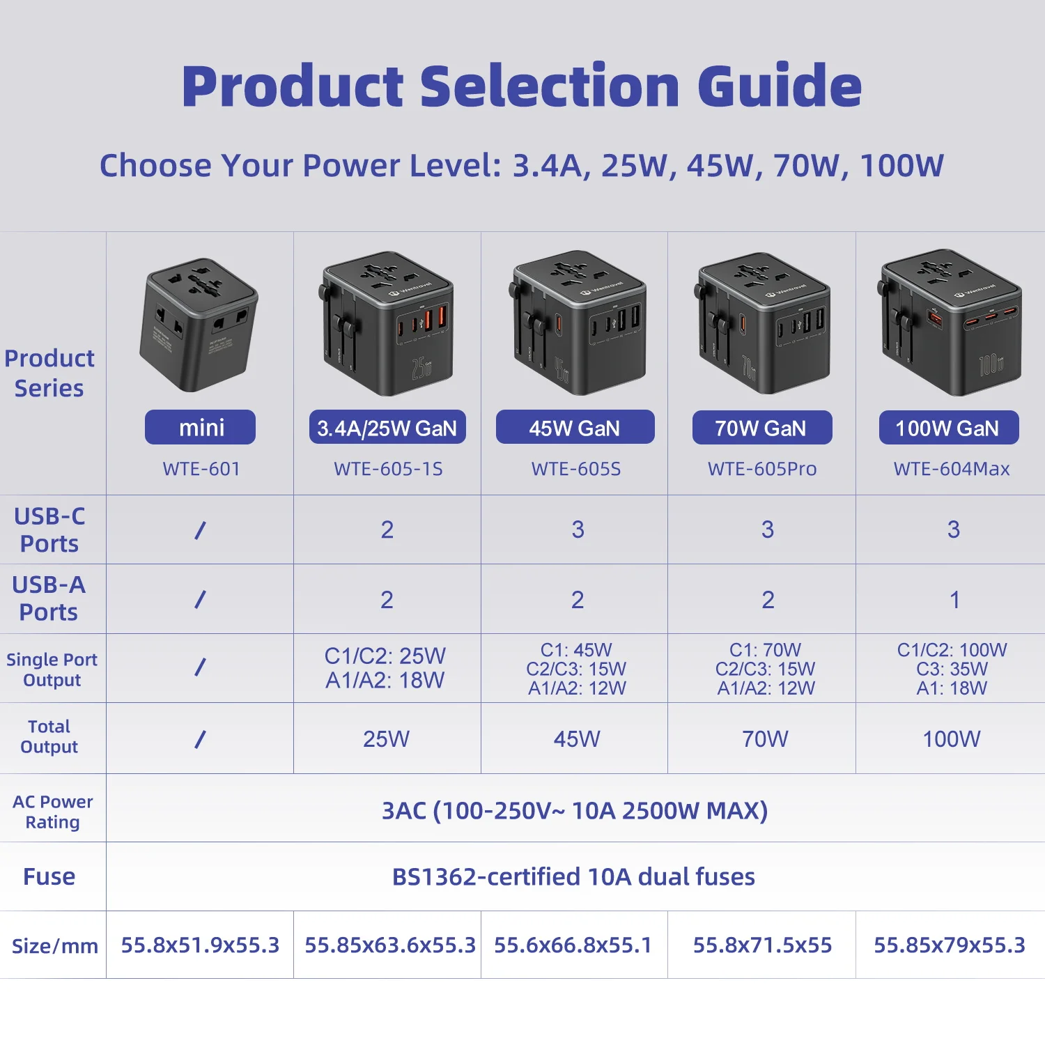 Other product images