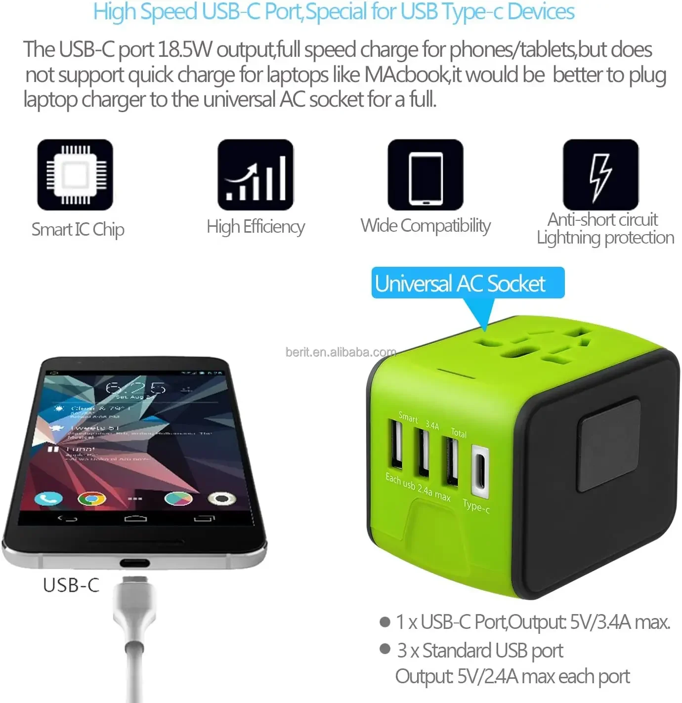 Universal Travel Adapter with USB - Worldwide AC Outlet
