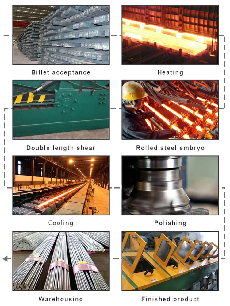 Large Quantities Of Stock 1mm 10mm 16mm Stainless Steel Rod For 630