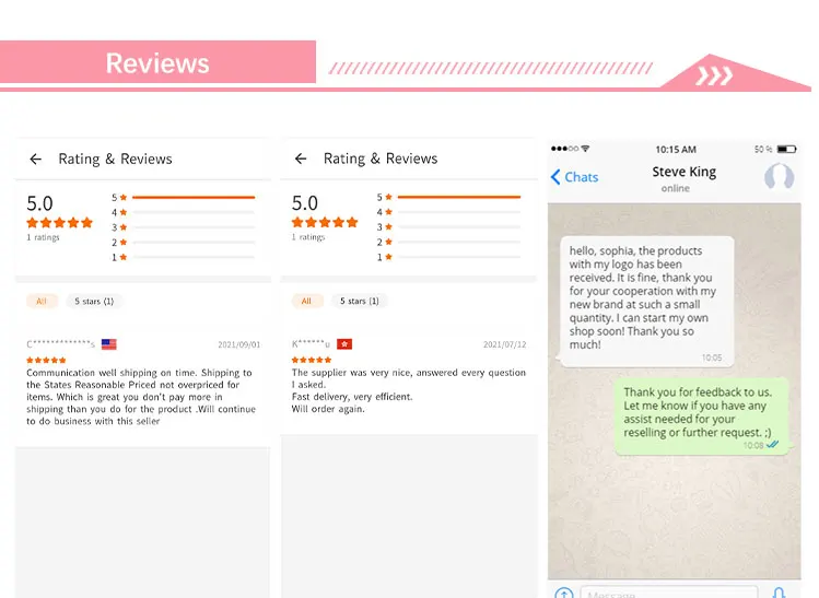 Reviews_02