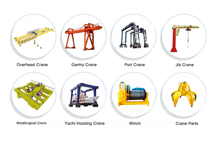 Construction 180t MG Type European Double Beam Gantry Crane