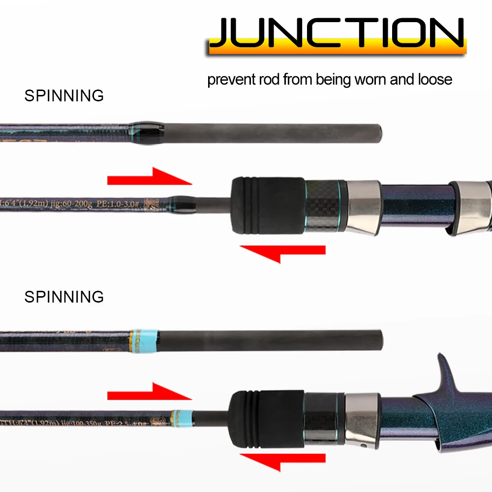 Carbon Fuji Slow Jigging Spinning Casting Fishing Rod Lure  60-200g 100-350g FUJI Guide Slow Jigging Rod