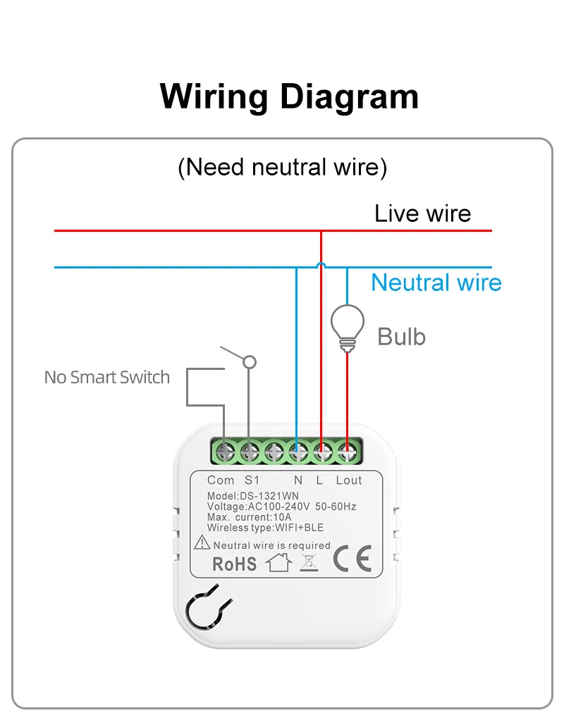 Tuya Wifi Mini Inteligente Smart Switch For Home Tuya Smart Life App 