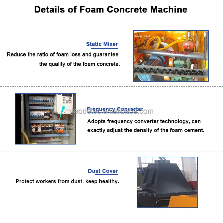 GF5 Foam Concrete Machine with Inside Foam Generator for Concrete