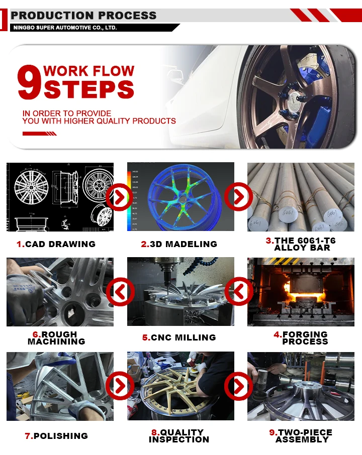 Forgex VSKF Style 2/3 Piece Forged Wheels 18 19 20'' Deep Lip Polished 5x114.3 for Lexus IS300  Nissan 350Z 370Z  GS300 S13 R32