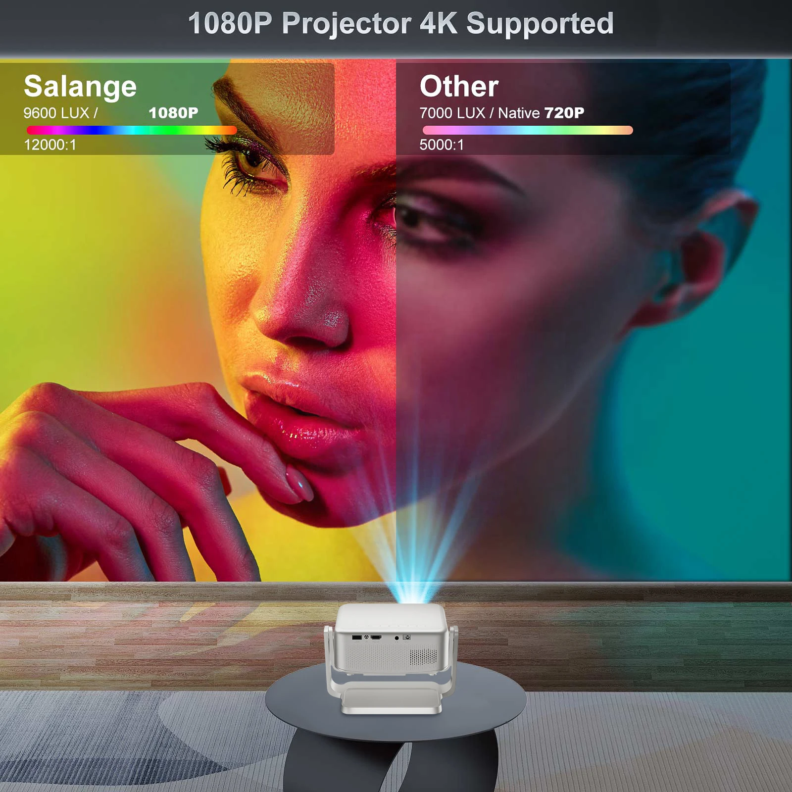 Salange High Quality P90 Android Smart WIFI Projector Portable Auto HD Projector Home Theater 4K Projector