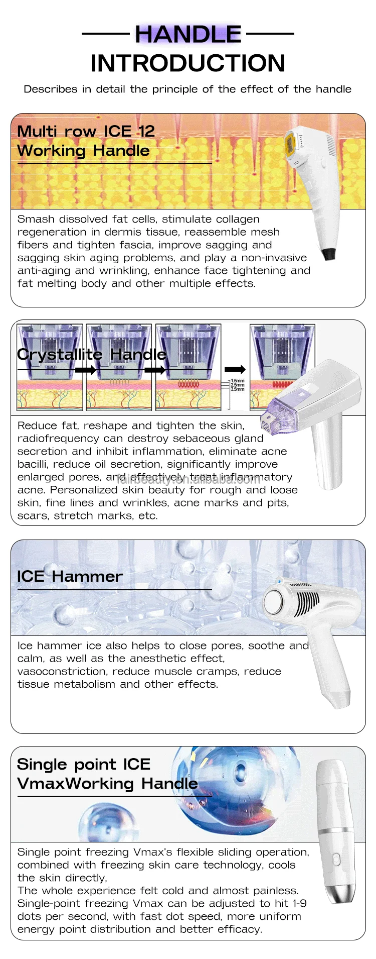 Before and After Results Skin Tightening