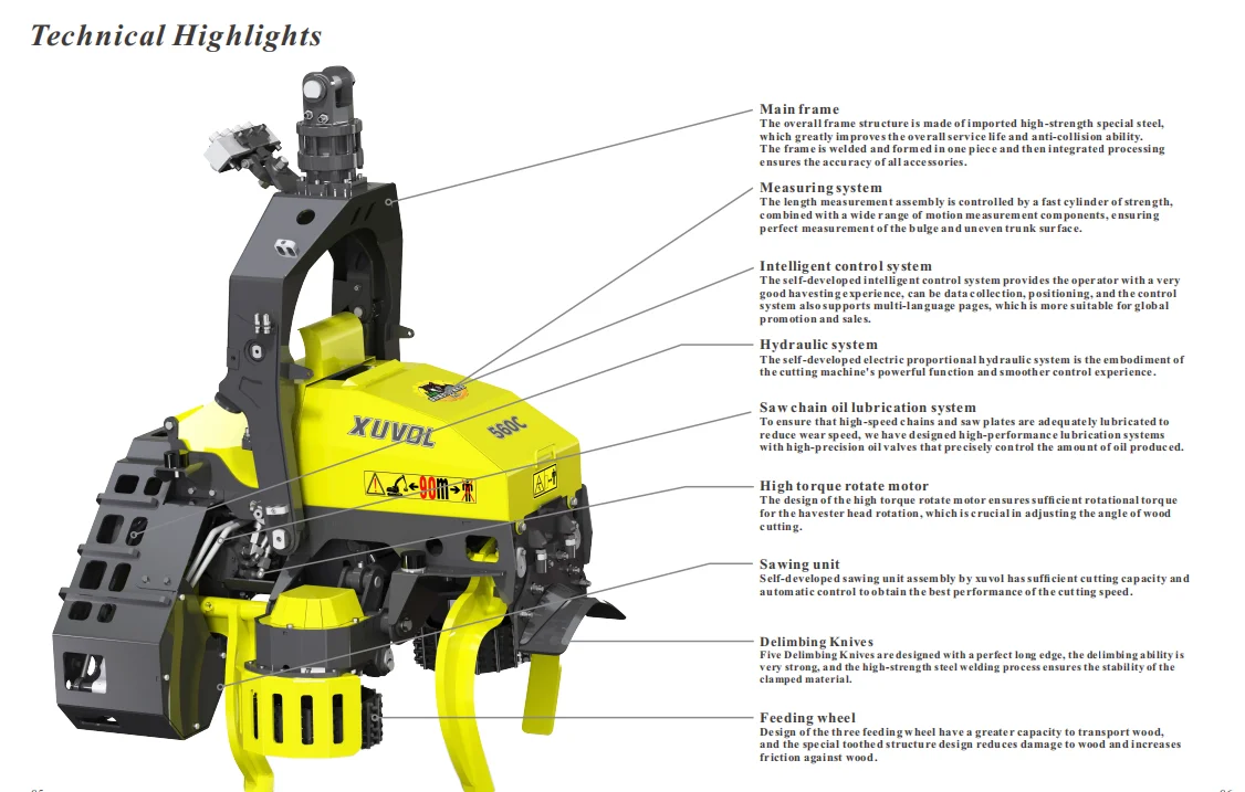 Xuvol Oem Tree Skidder Harvester Head Excavator Attachment Cutting ...