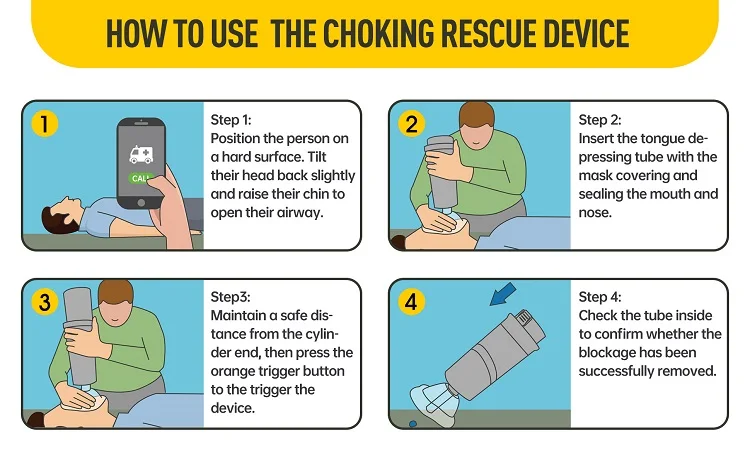 Sonmol Automatic Choking Rescue Anti Choking Device Aiway Throat Obstruction Blockage Removal Manual Suction Emergency