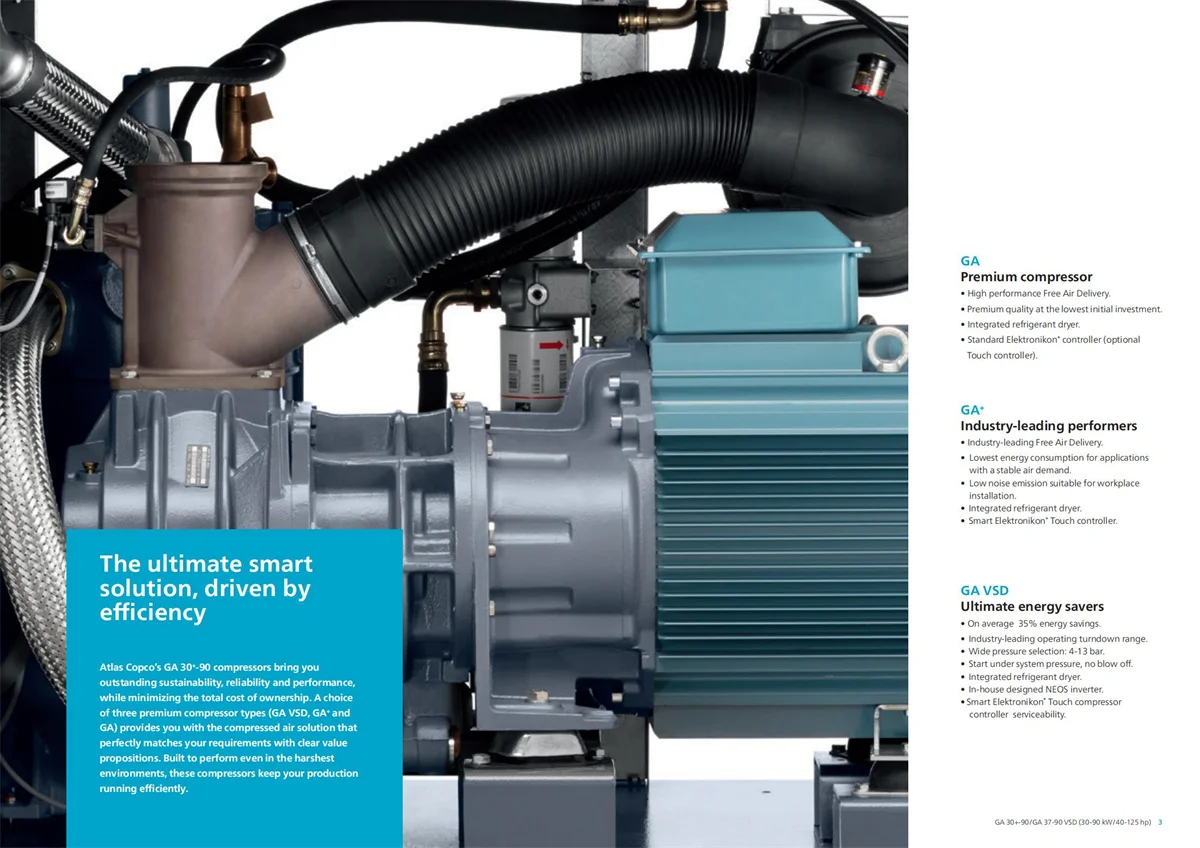 Atlas Screw Air Compressor Ga Series Buy Ga75,Screw Air Compressor