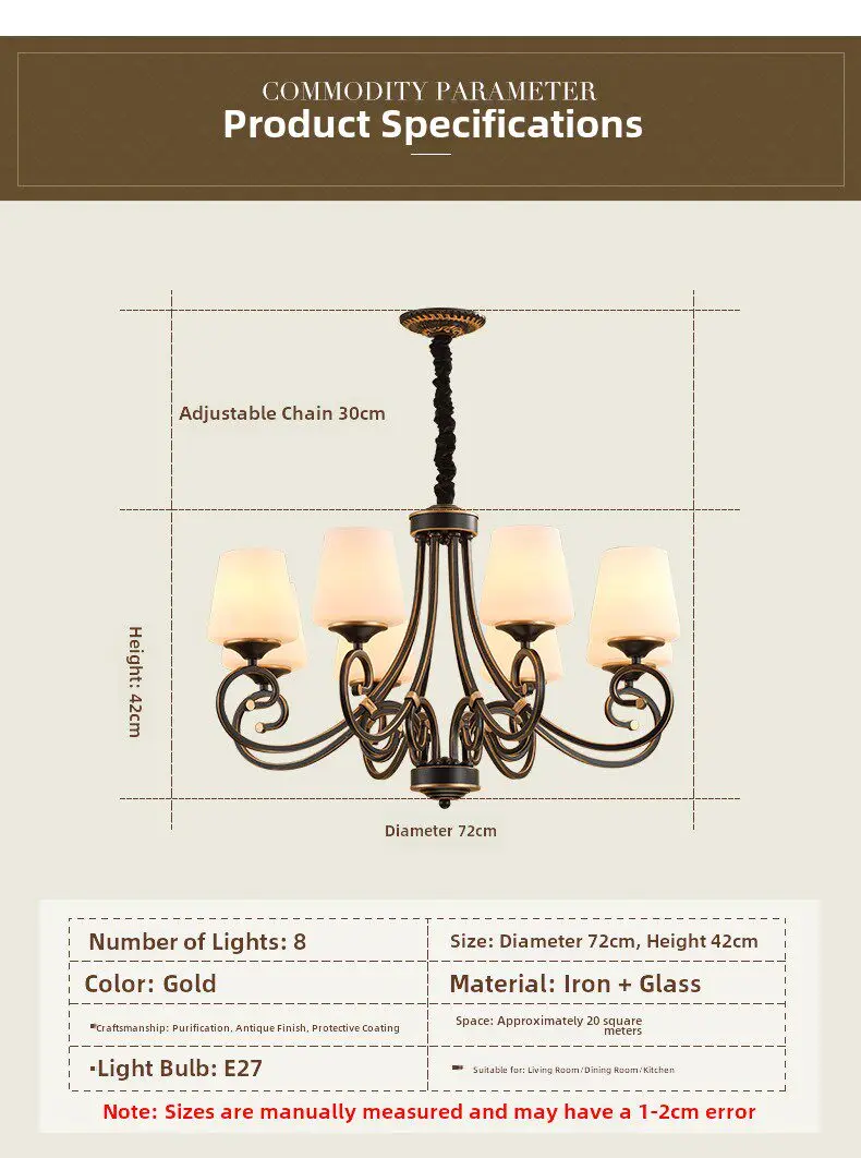 Specifications