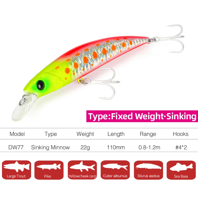 coral island fishing pole Coral Island: How to Get the Fishing Pole and Catch Fish