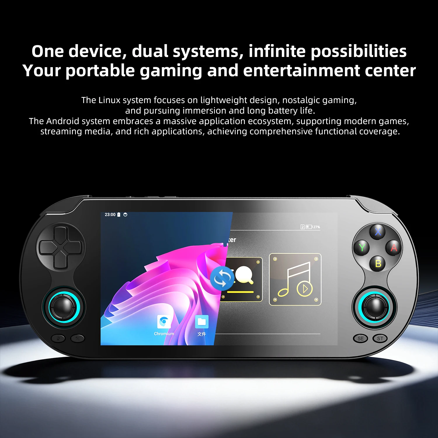ANBERNIC RG VITA Pro Handheld Game Console 5.5