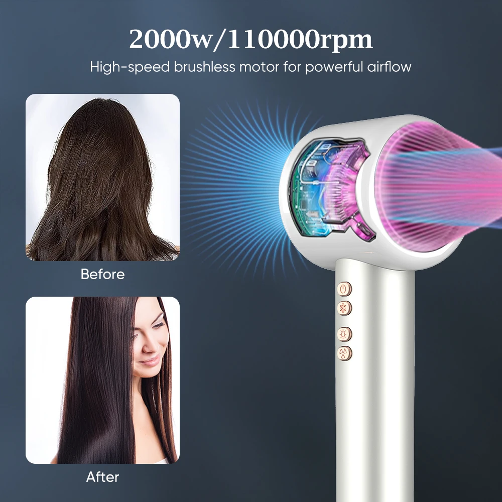 Powerful Fast Drying High Speed Negative Ion Hairdryer 1800W Professional Blow Dryer