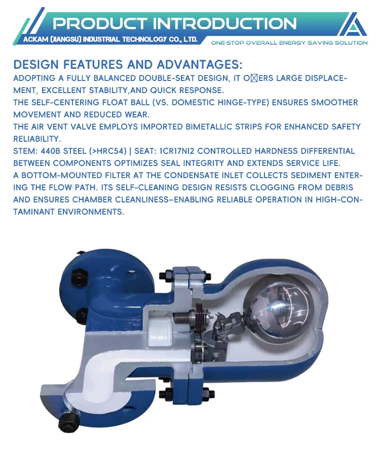 Wholesale Leak-Proof Steam Trap Valve Large Displacement Compact Structure Float Ball Steam Trap supplier
