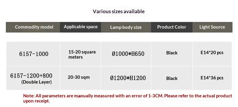 Specifications