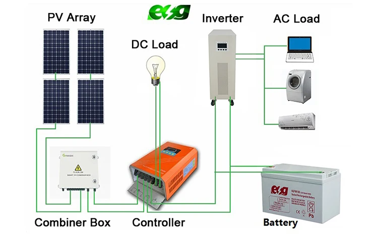 10KW 20KW 50KW 100KW 200KW 300KW Lead Acid Iron Battery Storage Off Grid Solar Power System