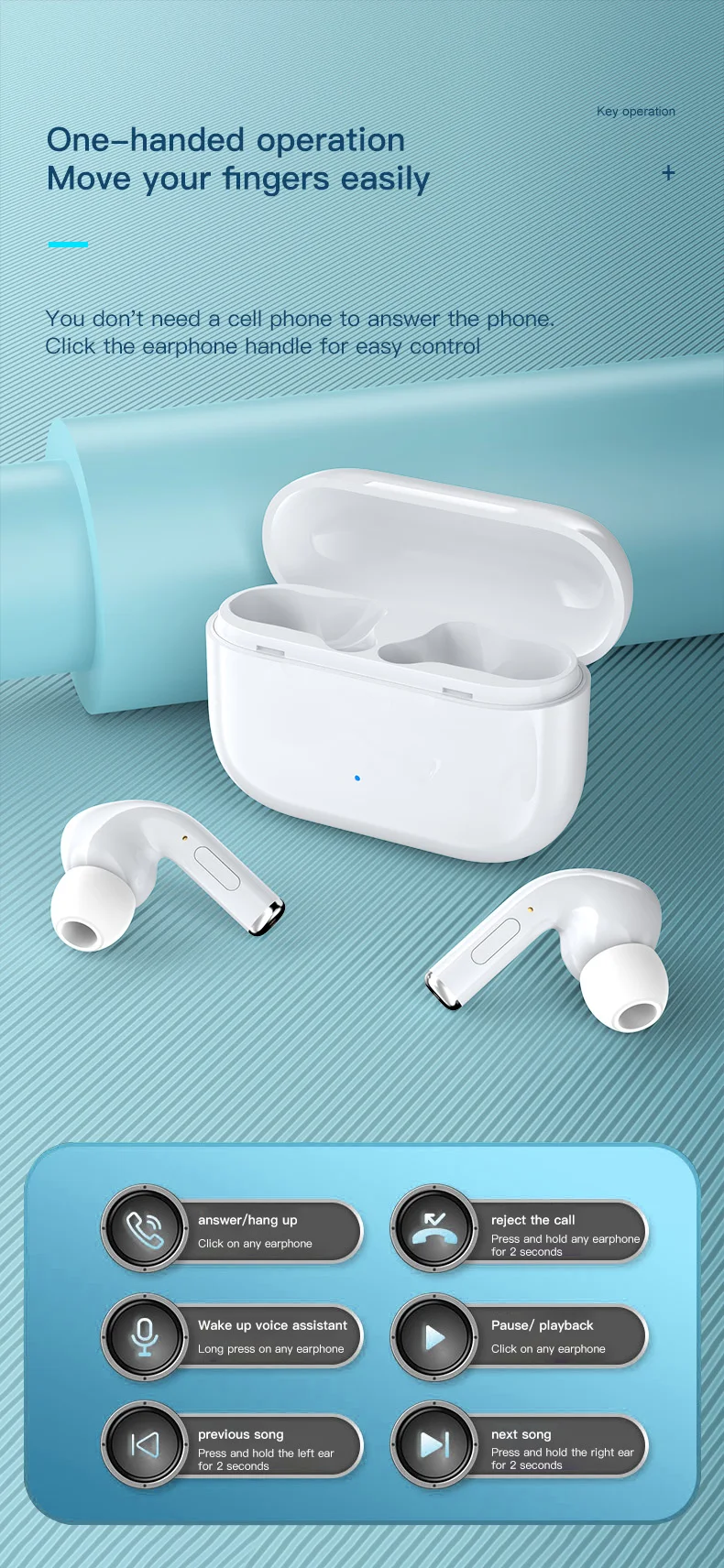 Have Stock Ipods Pro Earbuds Wireless Bluetooth Hot Sale Cheap Price