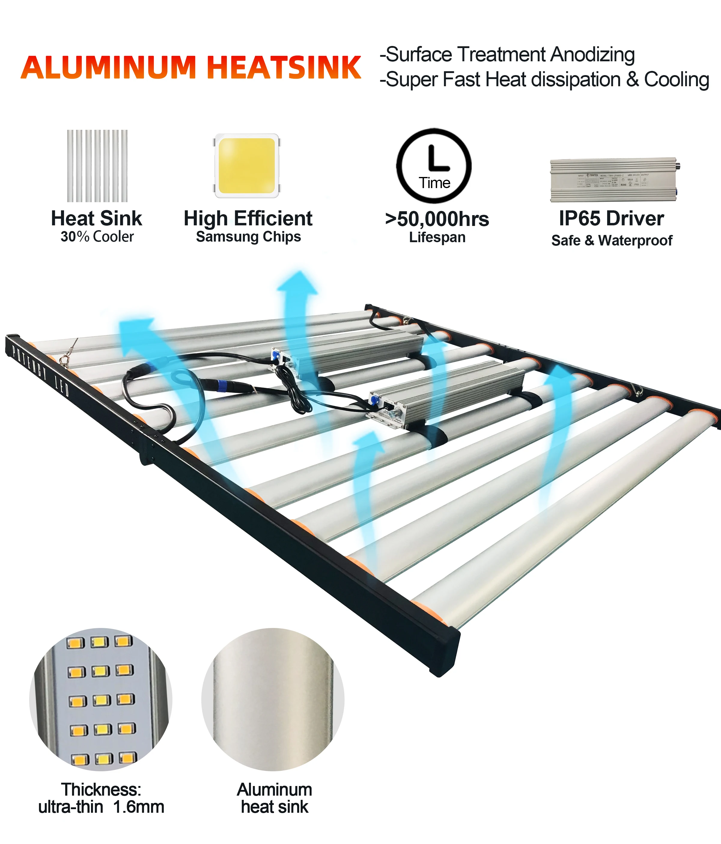 Usa Stock Lm301h Evo Strips Light Dimmable Uv Ir Full Spectrum 1200w