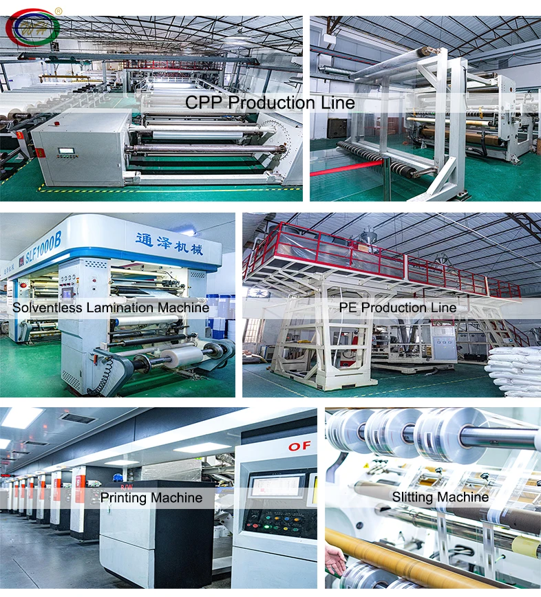 High-barrier BOPP/CPP Laminated Film for Hardware Packaging Film WanHe ...