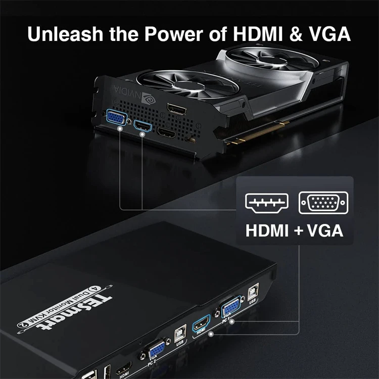 Tesmart Dual Monitor KVM Switch - 4k60hz HDMI VGA Kit