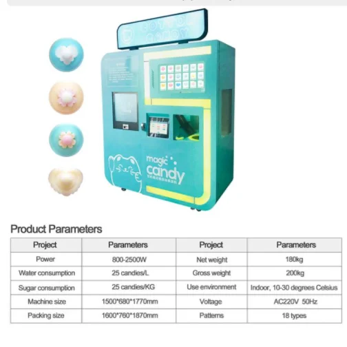 Wholesale カラフルな形インテリジェントコットンキャンディーマシン