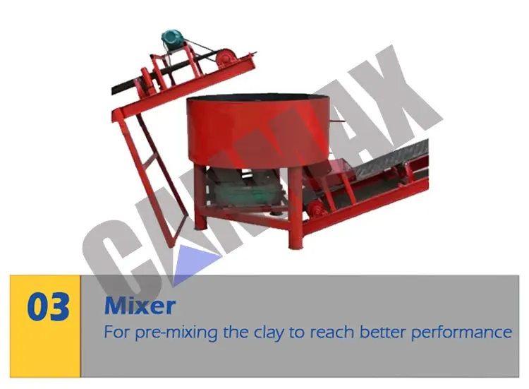 Manual Interlocking Soil Clay Brick Making Machine in South Africa ...