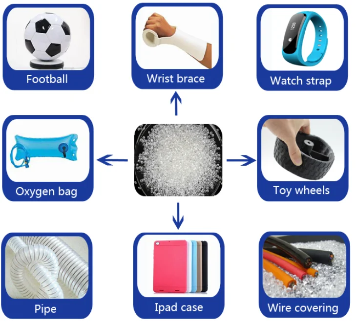 TPR гранулы для обуви подошва/термопластическая Резина tpr/tpr игрушка