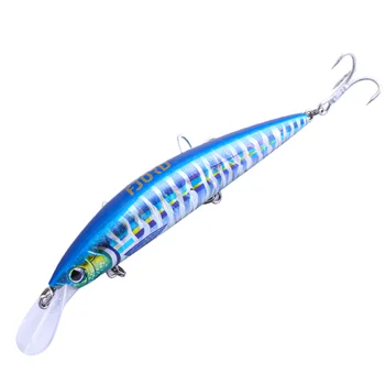 CHEERY Printed Glowing Minnow Lure Kit 90mm 29g with 3D Color for Saltwater & River Bass Fishing Swim Baits – Minnow – view 2