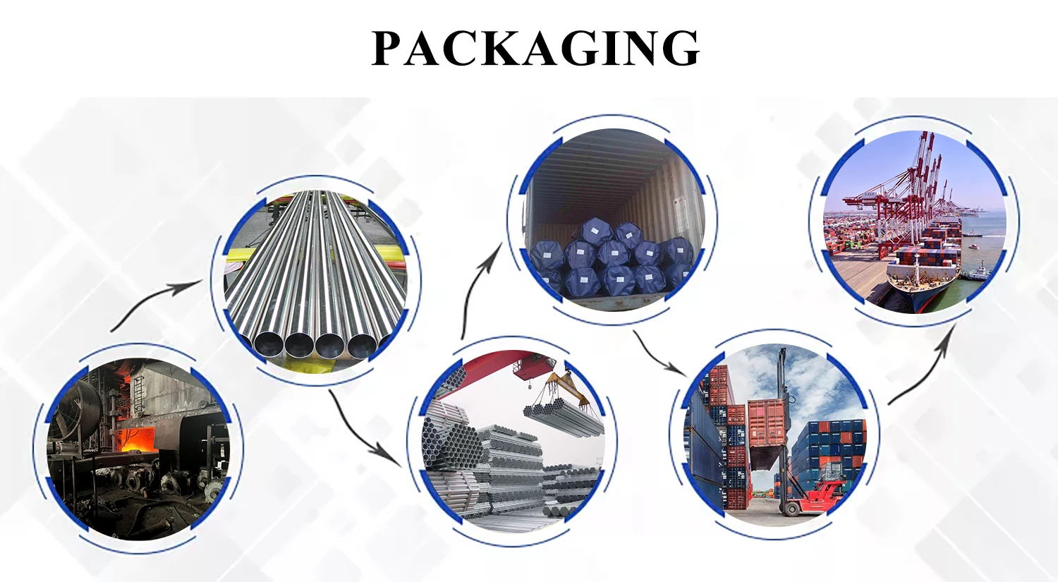 304 stainless steel pipe for piping system