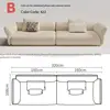 combinazione B