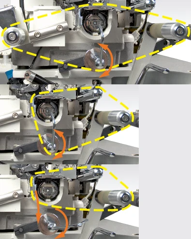 SiRUBA Automatic Jeans Bottom Hemming Machine Designed to Roll up the Bottom of the Legs of Jeans Trousers