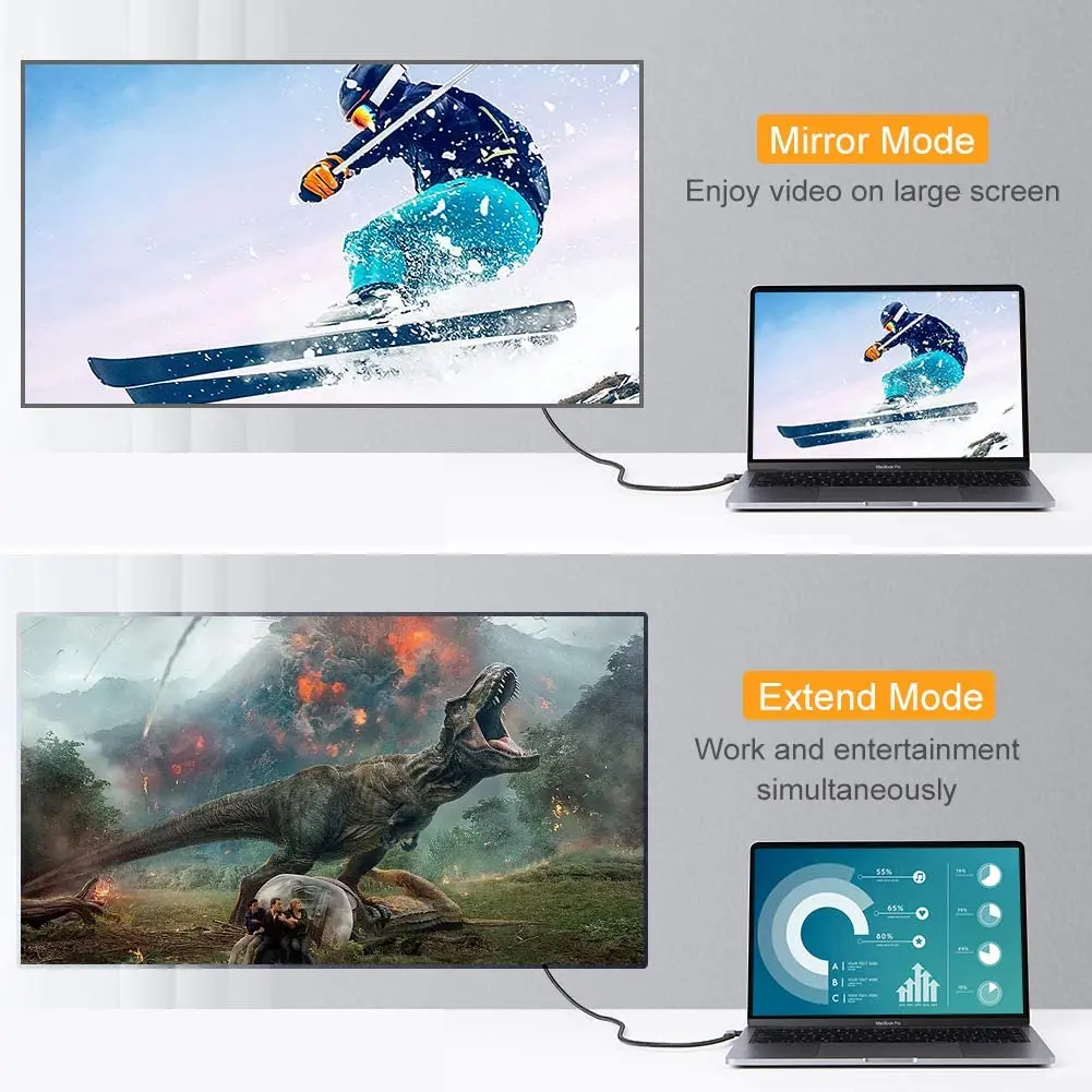 Тип C к HDMI кабель 4K @ 60 Гц под прямым углом USB-C к адаптеру HDMI поддержка HDR 18 Гбит/с совместимый для MacBook Pro Air 2020/2018 6ft