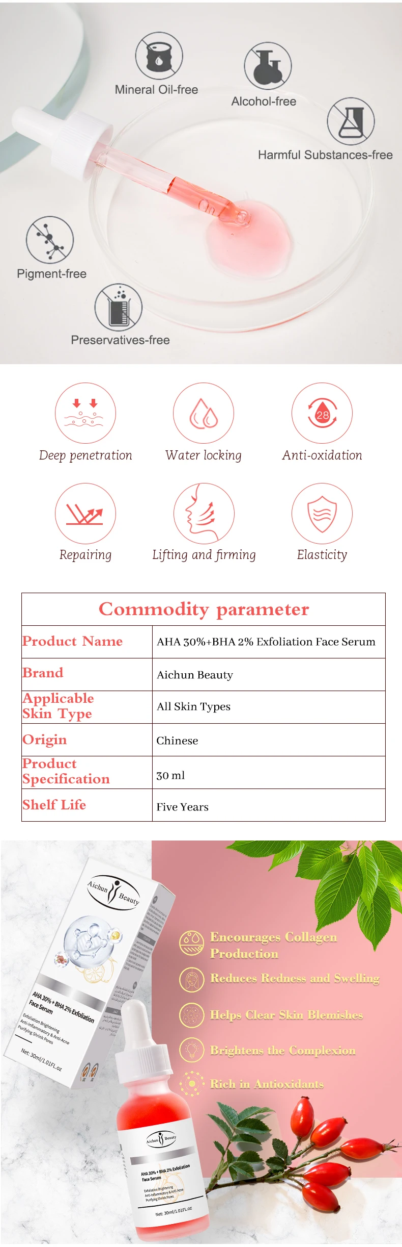 Aichun Beauty Private Label Exfoliating Anti Acne Face Care Brightening Purifying Shrink Pores Face Serum For All Skin Types