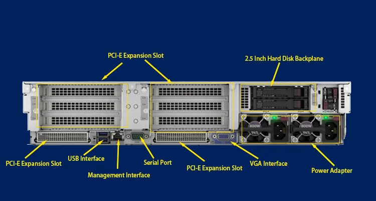 Hpe Server Hp Proliant Dl380 G11 Server Ddr5 Sql Win Hard Drive 2u ...