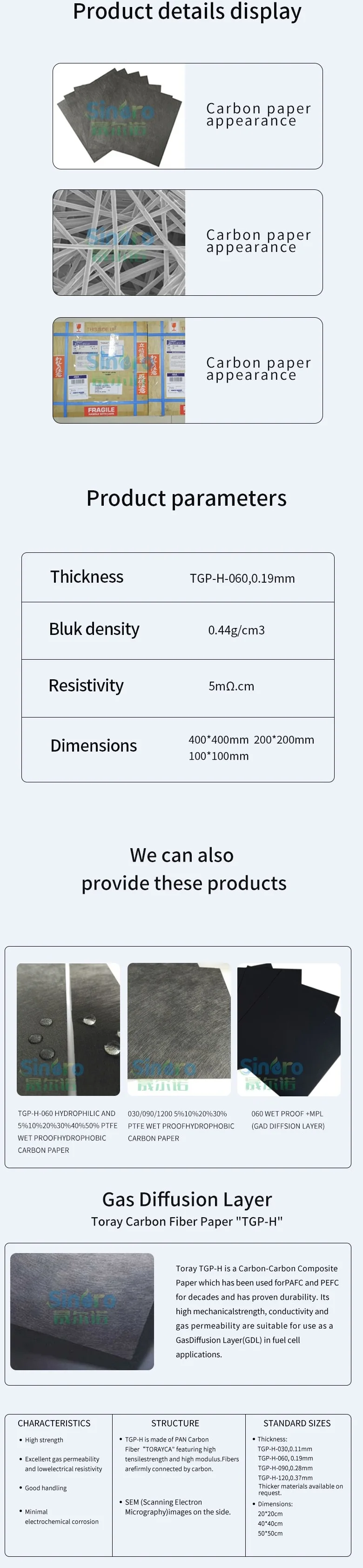 Tgp-h-060 Toray Carbon Paper Carbon Fiber Paper 10*10cm/pcs - Buy Toray ...
