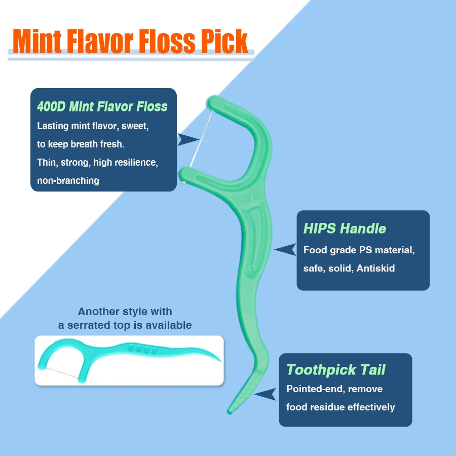 Private Label Biodegradable Toothpick Disposable Oral Bamboo Charcoal/Wooden/Wheat Straw/Plastic Flosser Stick Dental Floss Pick