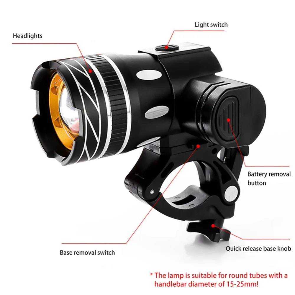 Superbsail Led Light Bike Headlight Zoom USB Rechargeable Aluminum Alloy  Upgrade Mount Bike Accessory Bike Accessories