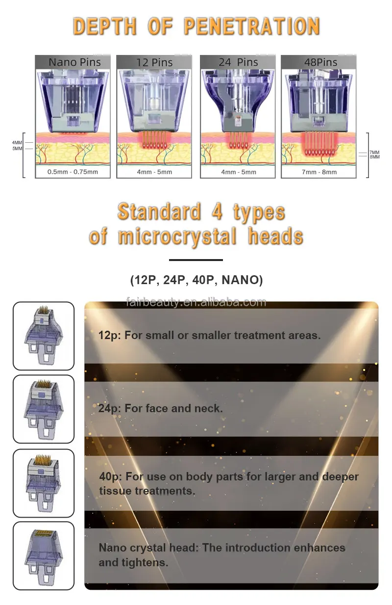 Aurora Beauty Device User Interface