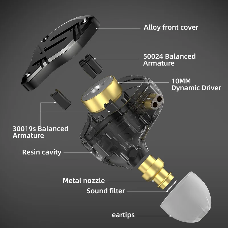 Новинка KZ ZS10 Pro X наушники-вкладыши проводные наушники музыкальные наушники HiFi бас монитор наушники-вкладыши Спортивная гарнитура