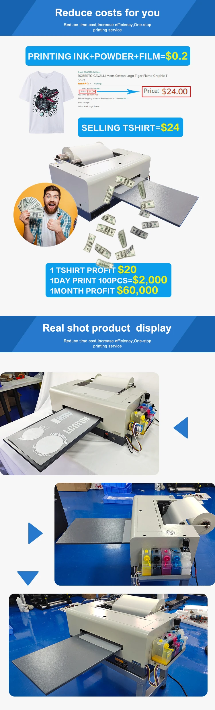 Fcolorl Premium A3 Roll Feeder Dtf Printer L1800 Dtf Transfer Printer