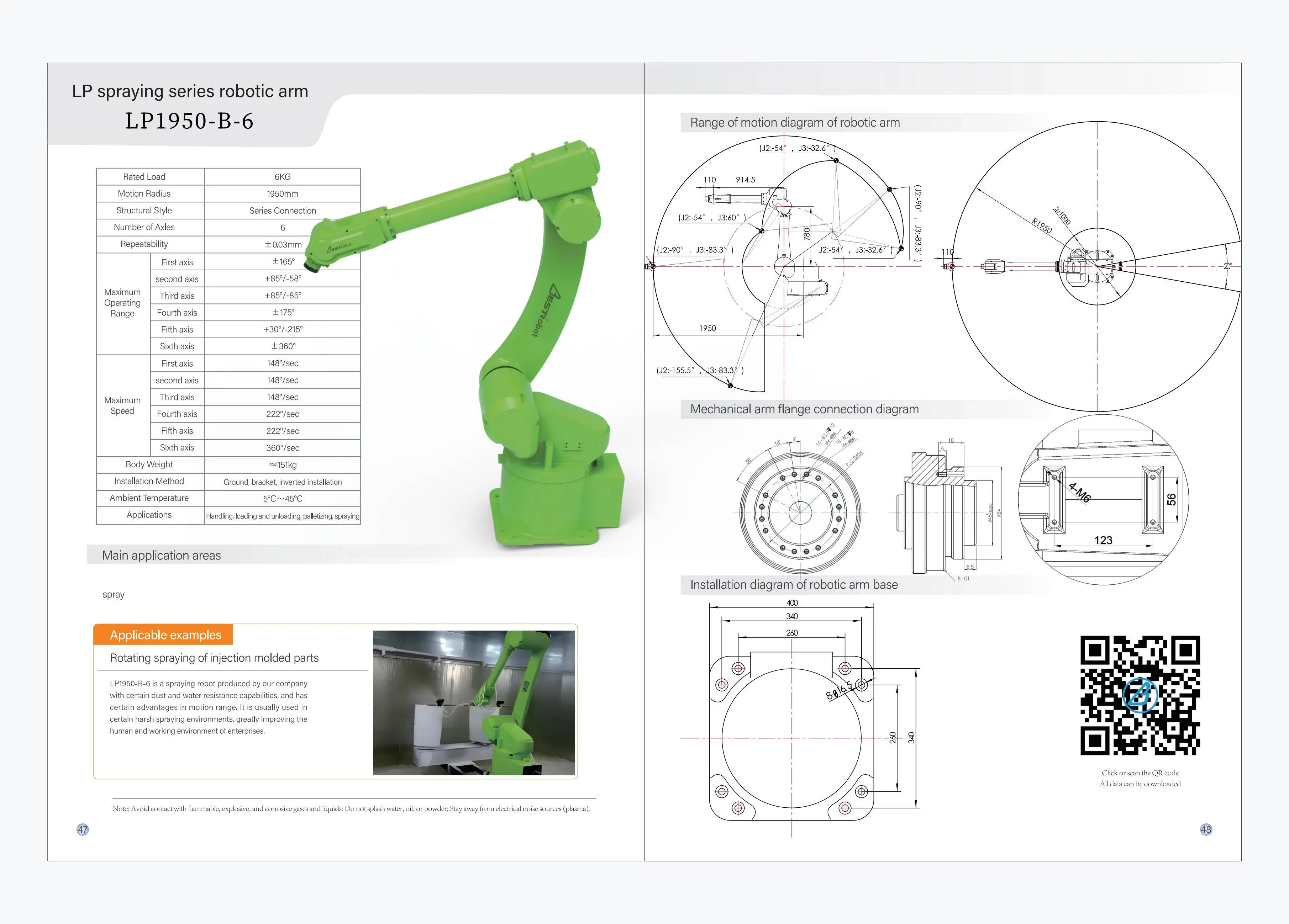 6 Axis Spray Painting Robot Arm 6 Axis for for Workshop Automation ...