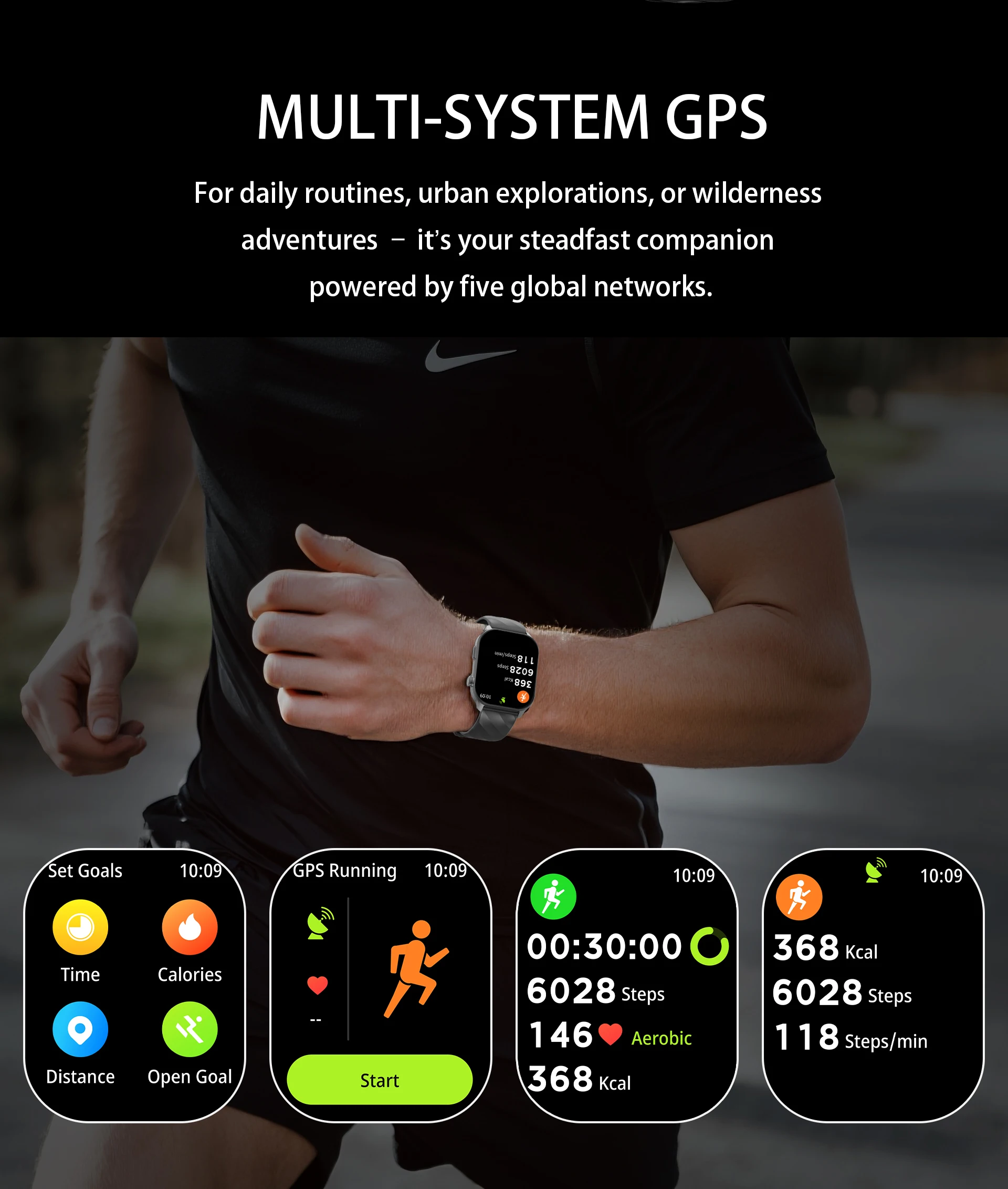 2025 Gps Smartwatch Lc211 2.01inch Bt Call Heart Rate Blood Oxygen 360mah 10m Waterproof Sleep Monitoring Gps Relojes Smartwatch - Buy Gps Relojes Smartwatch watch For Men gps Smart Watch relojes Inteligentes