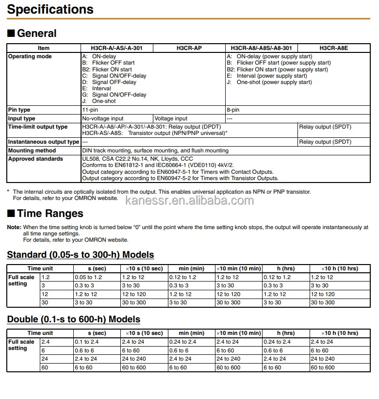 H3CR-spec.jpg
