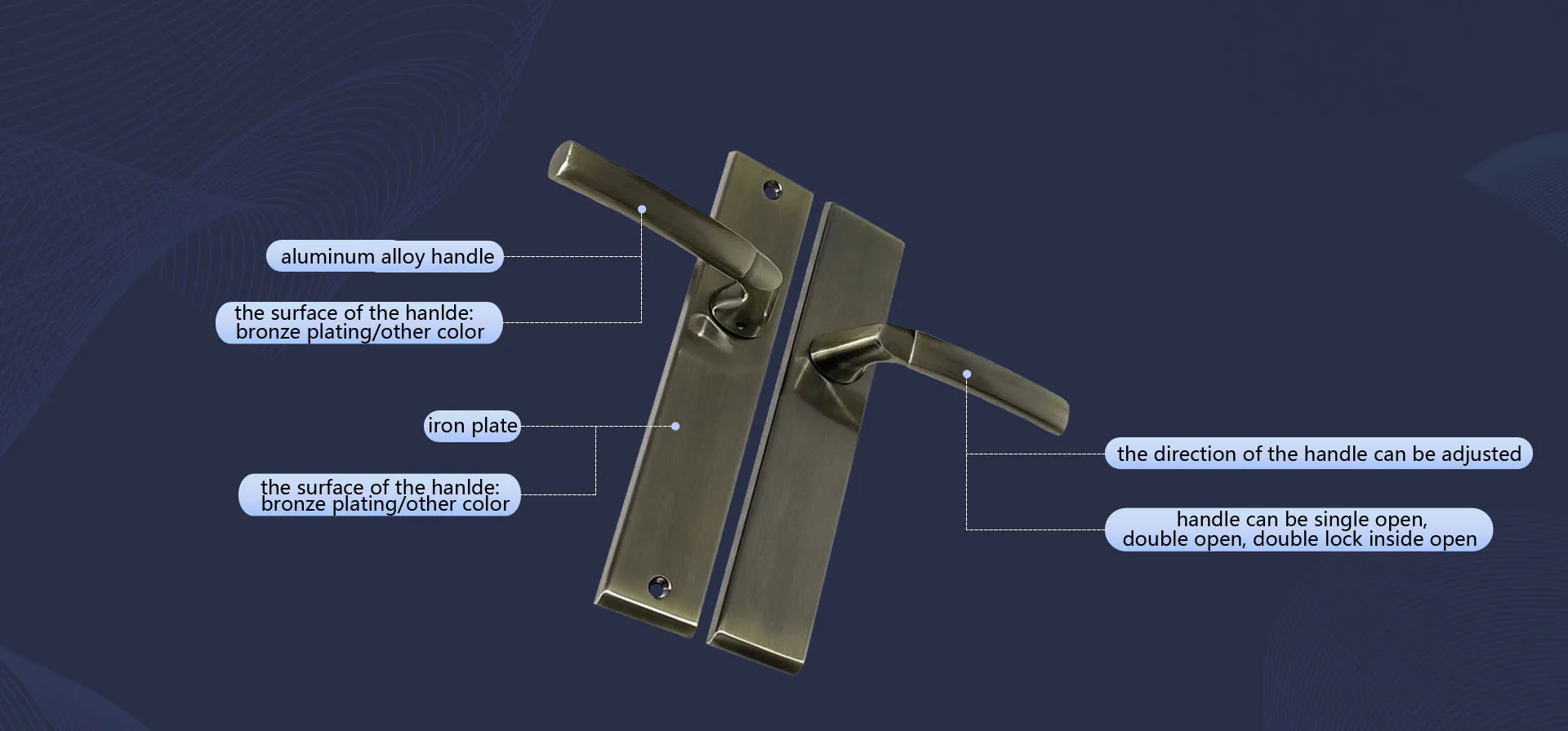 High Security Emergency Heavy Duty Lever Lockset Cylinder Hotel Handle