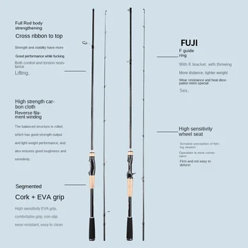 Fuji Guide Ring Accessories Lu Ya Rod Two Cross Carbon Cloth Remote Cone Large Taper Tips Sea Fishing Siniperca Chuatsi Fish Rod – Rod – view 4
