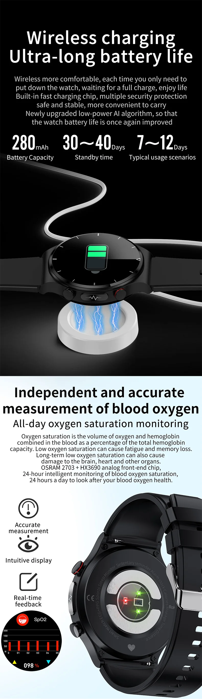 Montre intelligente ECG E88 Andriod : oxygène sanguin, température corporelle, chargement sans fil, écran HD